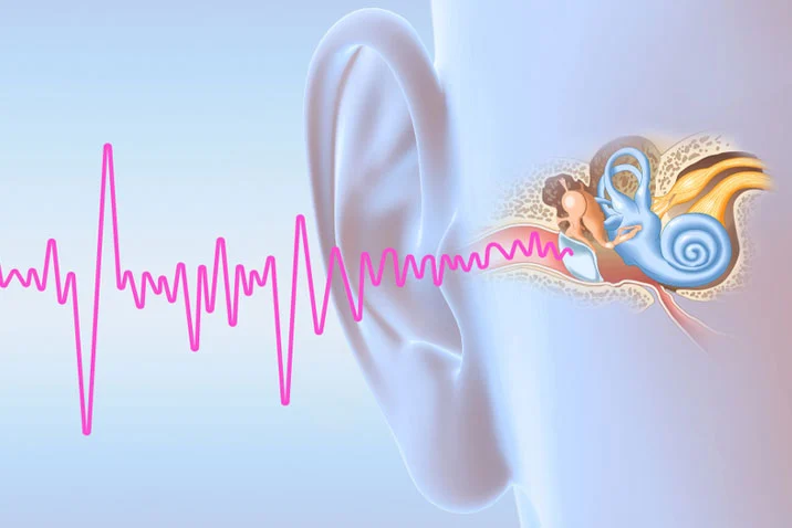 Cortexi Tinnitus Ear